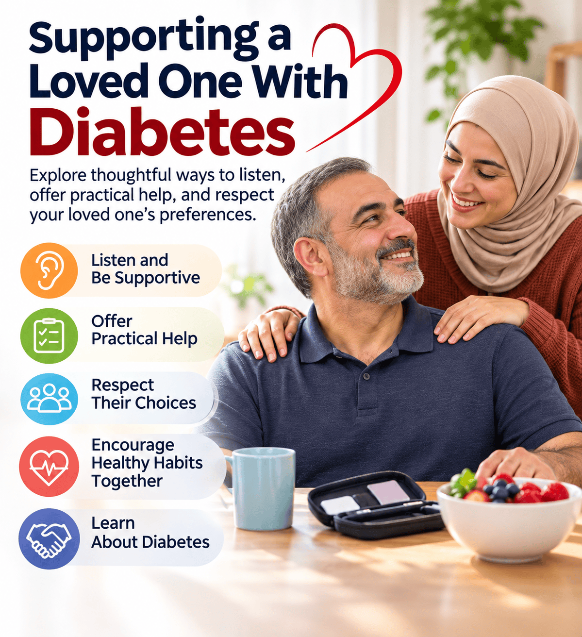 Supporting a Loved One With Diabetes